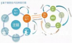 国内区块链交易平台是否合法解析：政策、风险