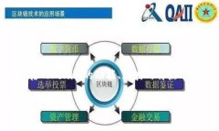 对于“tokenim支持瑞波么”这个问题，我们可以从