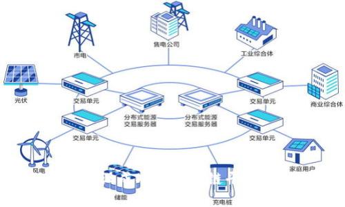 如何有效建设成功的区块链平台：全面指南