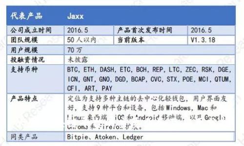 大通区块链平台的主要业务及应用分析