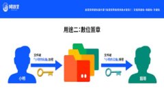 如何从imToken钱包转出PAY：