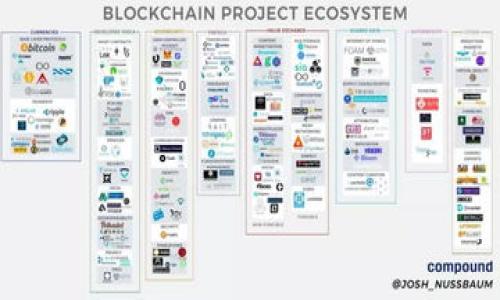 

IM Token钱包使用指南：轻松管理你的数字资产