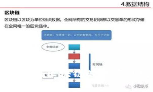 TokenimIO：如何在区块链时代实现数字身份管理