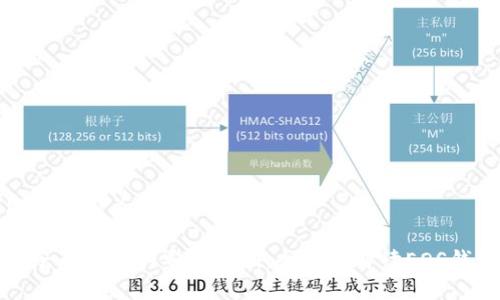 思考的和关键词

电子币世界的安全之钥：全方位解读EOS钱包