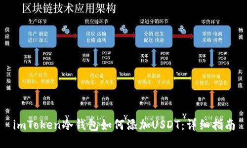 imToken冷钱包如何添加USDT：详细指南