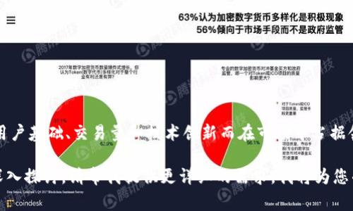 在中国，第一大区块链平台常被认为是“火币网”或“币安”，这些平台因其用户基础、交易量和技术创新而在市场中占据领先位置。不过，因不同的评选标准和时间节点，具体排名可能会有所变化。

如果您想了解更多关于中国区块链平台的信息，或者有关区块链技术的深入探讨，请帮我提供更详细的需求，我将为您准备相应的内容或结构。