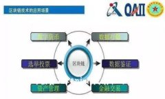 如何在温州投资Tokenim：发