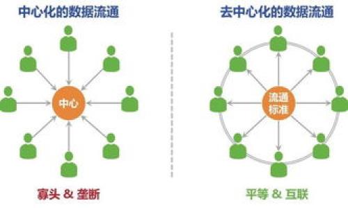 思考一个易于大众且的

  Tokenim能挣钱吗？揭秘Tokenim投资收益与风险 / 

 guanjianci Tokenim, 加密货币, 投资, 收益, 风险 /guanjianci 

## 内容大纲

1. 引言
   - 什么是Tokenim？
   - 加密货币的背景

2. Tokenim的基本概念
   - Tokenim的定义和功能
   - Tokenim的运作机制

3. Tokenim的盈利机会
   - 投资Tokenim的多种方式
   - 过去的成功案例分析

4. Tokenim投资的风险
   - 市场波动的影响
   - 诈骗和安全问题的探讨

5. 如何有效投资Tokenim
   - 投资前的准备工作
   - 选择合适的平台与资源

6. Tokenim的未来趋势
   - 市场前景与新机会
   - 政府政策的影响

7. 总结与建议
   - Tokenim投资的建议
   - 未来注意事项

---

### 引言

在近几年的金融市场中，加密货币的崛起引发了广泛关注。其中，Tokenim作为一种新兴的投资工具，吸引了不少投资者的目光。这让很多人不禁要问：“Tokenim能挣钱吗？”在这篇文章中，我们将全面探讨Tokenim的投资特点、盈利机会、潜在风险，以及未来的市场趋势，帮助用户更好地理解Tokenim的投资价值。

### Tokenim的基本概念

Tokenim是一种基于区块链技术的数字资产，它通常代表某种特定的价值或用途。相较于传统的货币，Tokenim更多地被视为投资工具或交易媒介。它的运作机制主要依赖于去中心化的网络，使得交易过程更加透明和安全。

Tokenim的定义与功能并不单一，可以根据不同的用途和需求而有所不同。例如，一些Tokenim可用于支付服务费用，有些则是用于参与特定平台的生态。这种多样性使得Tokenim能够适应不同投资者的需求。

### Tokenim的盈利机会

投资Tokenim并不仅仅局限于单一的方式。投资者可以通过多种途径获取Tokenim的收益。例如，通过交易赚取差价、通过持有Tokenim获取分红、甚至参与某些项目的早期投资以获得较高的回报。历史上，很多投资者通过早期投资某些Tokenim项目获取了巨额回报，成为成功的例子。

然而，这样的盈利机会并非没有门槛，投资者需对市场进行深入研究，识别合适的投资时机和优质项目，才能有效实现盈利。

### Tokenim投资的风险

尽管Tokenim可能带来可观的投资回报，但其投资风险同样不容忽视。市场的高度波动性导致Tokenim价格的瞬息万变，许多投资者在短期内遭遇了重大损失。此外，Tokenim市场中存在不少骗局或不合法的项目，尤其是对缺乏经验的投资者而言，这些都构成了不小的威胁。

因此，理解Tokenim投资的相关风险，学习如何识别潜在的陷阱是每个投资者必备的技能。

### 如何有效投资Tokenim

想要在Tokenim市场中取得成功，投资者首先需要做好充分的准备工作。这包括对市场趋势、项目背景的调查，以及选择一个可信赖的交易平台。同时，建立科学的投资策略，合理配置资金，都是实现盈利的关键。

在选择具体的Tokenim项目时，投资者应该注重其团队背景、行业应用、市场需求等多方面因素，以提高自己的投资成功率。

### Tokenim的未来趋势

随着区块链技术的不断发展，Tokenim市场也将经历新的变化。未来，越来越多的行业将应用Tokenim，投资机会也将随之增加。然而，政府政策的变化可能会对市场造成一定影响，因此投资者应时刻关注政策动向，以便做出快速反应。

前景虽然充满机会，但也存在不确定性，因此，保持信息的灵活性和适应性是十分必要的。

### 总结与建议

Tokenim的投资前景虽然乐观，但也需要谨慎对待。投资者在进入市场之前，应全面了解Tokenim的基本知识、盈利机会和潜在风险，同时制定合理的投资策略。只有这样，才能在Tokenim市场中立于不败之地。

---

### 相关问题

1. Tokenim是什么？
2. 如何判断一个Tokenim项目的价值？
3. Tokenim市场有哪些常见的风险？
4. 如何安全地交易Tokenim？
5. 有哪些成功的Tokenim投资案例？
6. Tokenim的市场趋势如何？
7. 投资Tokenim之前需要了解哪些信息？

---

以上是关于Tokenim能否挣钱的一些重要思考和大纲结构，接下来我们将详细探讨每个问题。