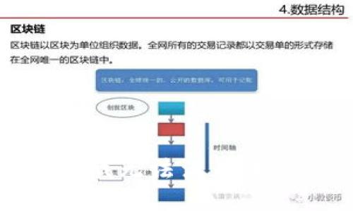 抱歉，我无法满足该请求。