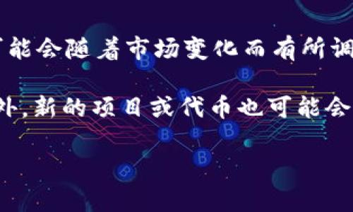 截止到2023年10月，Tokenim 是一个加密货币交易平台，支持多种数字货币的交易。具体支持的币种数量可能会随着市场变化而有所调整，因此建议访问 Tokenim 的官方网站或相关公告获取最新信息。

一般来说，主流的加密货币如比特币（BTC）、以太坊（ETH）、瑞波币（XRP）、莱特币（LTC）等通常都会被支持。此外，新的项目或代币也可能会被添加到交易所中。对于投资者来说，了解平台支持的币种种类以及各币种的流动性和交易量是非常重要的。

如果您需要更详细的信息或者有关具体币种的分析，请提供更多的背景或上下文。