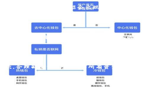   国内区块链投资平台的全景解析与投资指南 / 

 guanjianci 区块链投资, 投资平台, 数字货币, 投资风险 /guanjianci 

## 内容主体大纲

1. 引言
    - 区块链技术的崛起
    - 投资者为何关注区块链投资平台

2. 国内区块链投资平台的现状
    - 当前市场概况
    - 主要平台简介

3. 区块链投资平台的基本类型
    - 众筹平台
    - 交易所
    - 钱包服务

4. 投资区块链的优势
    - 透明度与安全性
    - 高回报可能性

5. 投资区块链的风险
    - 价格波动
    - 监管风险
    - 技术风险

6. 如何选择合适的区块链投资平台
    - 平台的信誉与评价
    - 平台的安全措施
    - 用户体验

7. 未来区块链投资平台的发展趋势
    - 技术进步
    - 市场变化
    - 政策导向

8. 结论
    - 区块链投资的前景与谨慎

9. 常见问题解答
    - 7个相关问题及详细解答

## 引言

区块链技术的崛起
区块链作为一种去中心化的技术，自其问世以来，便极大地改变了各行业的运作方式。尤其在金融领域，区块链技术推动了数字货币的快速发展，使得更多人看到了投资区块链的潜力。通过智能合约，企业能够在无需中介的情况下进行相互信任的交易，降低了交易成本，并提高了效率。

投资者为何关注区块链投资平台
随着比特币、以太坊等数字货币的大幅波动，越来越多的投资者开始关注区块链投资平台。传统投资渠道的收益相对固定，而区块链投资虽然风险较高，但其潜在收益也使得许多投资者愿意冒险尝试。大学生、年轻科技从业者等群体，已逐步成为这一领域的重要投资者。

## 国内区块链投资平台的现状

当前市场概况
近年来，国内区块链投资平台如雨后春笋般涌现，市场竞争愈发激烈。根据统计数据，绝大多数投资者对区块链技术持乐观态度，但市场仍然存在大量不确定性。政府的政策变化、市场的需求波动，都可能影响投资者的决策。

主要平台简介
一些知名的区块链投资平台，如火币网、币安等，因其安全性和用户体验受到广泛认可。这些平台不仅提供数字货币交易，还推出了区块链项目的投资服务，让用户能在同一平台上获得多元化的投资选择。

## 区块链投资平台的基本类型

众筹平台
众筹平台是指通过互联网平台集资，为某个项目或企业提供资金支持的模式。通过区块链技术，创业项目能更为便捷地进行资金募集。

交易所
交易所是集中的数字资产交易平台，用户可以在这里买卖不同的数字货币。它们通常收费较高，但提供的流动性和交易便捷性使其成为主流选择。

钱包服务
数字货币钱包是用户存储、转移和接收加密货币的工具。钱包服务的安全性、易用性直接影响投资者的使用体验。

## 投资区块链的优势

透明度与安全性
区块链技术的去中心化特性使得所有交易记录公开透明，让投资者能够更轻松地进行审查。此外，区块链使用加密技术保护数据，有效降低了被盗和欺诈的风险。

高回报可能性
尽管区块链投资风险较高，但其潜在收益也极为诱人。大量成功的区块链项目证明了良好的投资回报，让许多投资者趋之若鹜。

## 投资区块链的风险

价格波动
区块链投资最显著的风险就是价格波动频繁，很多人因跟风而在高点入市，导致损失惨重。因此，投资者需具备相关知识和风险管理能力。

监管风险
随着区块链相关技术逐渐成熟，各国监管政策不断变化，国内政策也存在不确定性。一旦政策趋严，可能对投资者造成影响。

技术风险
区块链技术在持续发展中，其技术漏洞、系统故障可能会导致重大损失。投资者需仔细评估项目的技术基础与团队背景。

## 如何选择合适的区块链投资平台

平台的信誉与评价
在选择平台时，可以查看相关的用户评价和第三方测评网站的信息。信誉较高的平台能提供更多保障，让投资者放心。

平台的安全措施
安全措施的强弱直接影响投资者的资产安全。关注平台是否采用多重签名、冷钱包等技术保障用户资产安全。

用户体验
平台的界面设计、响应速度、客户服务等都影响用户体验。理想的投资平台应具备简洁易用的界面与良好的客户服务。

## 未来区块链投资平台的发展趋势

技术进步
未来区块链投资平台将更注重技术进步，强化智能合约应用，提升整体安全性。同时，随着金融科技的发展，很多创新的金融产品可能会陆续推出。

市场变化
行情波动无法预测，投资者需要动态调整自己的投资策略，保持灵活性。有时候，模式创新及市场需求变化能为投资者提供新机遇。

政策导向
政策对区块链行业影响深远，了解政策变化是避免投资风险的关键。未来应关注政策对数字货币和区块链技术的态度，及时调整投资方向。

## 结论

区块链投资的前景与谨慎
总之，区块链投资拥有巨大的潜力，但风险同样存在。建议投资者在进行区块链投资时保持谨慎，充分考虑自身的风险承受能力与市场动态。在合法合规的框架下，合理分配资金，才能在这一新兴领域获得理想收益。

## 常见问题解答

### 问题1: 区块链投资平台安全吗？

区块链投资平台的安全性分析
安全性是投资者最关心的问题之一，实际上，大多数主流平台都采取了多重安全措施来确保用户资产的安全。区块链技术本身的特性，如去中心化和加密技术，能够在一定程度上减少被黑客攻击的风险。除了平台自身的安全措施，投资者在使用平台时，也应采取一些自我保护的策略，比如定期更换密码、启用双重认证等。

### 问题2: 如何选择合适的区块链投资项目？

选择区块链投资项目的关键要素
选择合适的投资项目需要综合考虑项目的团队背景、技术实力、市场需求等多个方面。建议查看项目白皮书，了解其技术细节与商业模式。同时，可以通过社区互动、社交媒体了解项目的用户反馈与市场反响。选择那些解决实际问题、具备良好发展潜力的项目将更有可能实现投资回报。

### 问题3: 投资数字货币与传统货币相比有什么不同？

数字货币与传统货币的比较
数字货币相较于传统货币在使用场景、交易方式和价值波动等方面都有所不同。数字货币一般能够实现24小时交易，无需中介方，交易便捷。另一方面，数字货币市场价格波动剧烈，风险相对较高，而大家对传统货币的信任相对稳定，价格波动较小。了解这些差异，有助于投资者做出更合理的投资决策。

### 问题4: 为什么区块链技术被广泛运用于金融行业？

区块链在金融行业的应用优势
区块链技术能够在无信任环境中实现安全可信的交易，这一点对于金融行业尤为重要。通过去中心化的账本，参与者在无需信任中介的情况下完成交易，提高了效率。同时，区块链技术的透明性降低了金融欺诈的可能性，能够促进金融行业的合规化发展。

### 问题5: 未来区块链投资会如何发展？

区块链投资的未来发展趋势
未来区块链投资将会依托技术的不断发展，融合更多的金融科技元素，如智能合约、去中心化金融等。随着传统金融机构对区块链的逐步接纳，更多的合规产品可能会出现在市场。而政策层面的支持与引导，将为区块链投资提供更加稳定的环境，吸引更多的投资者进入这一领域。

### 问题6: 投资区块链需要具备哪些知识？

投资区块链的知识要点
投资区块链需具备一定的市场分析能力、技术理解能力和风险控制能力。投资者应了解区块链工作的原理，能够分析市场趋势和项目新闻，及时调整投资策略。此外，学习一些基本的投资知识，如资金管理、心理素质等，能帮助投资者在市场波动时保持冷静，做出合理决策。

### 问题7: 如何管理区块链投资的风险？

区块链投资风险管理策略
许多投资者面临的主要问题是如何有效管理区块链投资的风险。首先，分散投资是降低风险的有效策略，以避免集中投资带来的不利后果。其次，合理配置资产，避免将所有资金投入高风险项目，留有一定现金流以应对市场波动。此外，保持对市场和项目的实时关注，可以帮助投资者及时调整自己的投资组合，降低损失风险。 

以上是围绕“国内区块链投资平台”这一主题提供的分析与讨论，希望能帮助到广大投资者。若您有其他疑问，可以进一步探讨。