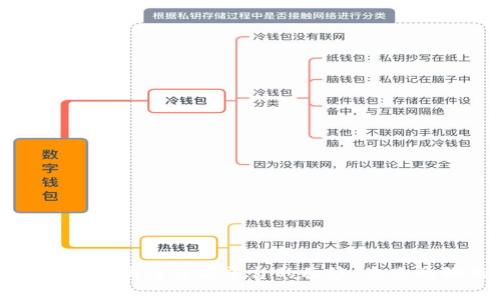 揭开拼多多区块链电商平台的面纱：未来购物新趋势