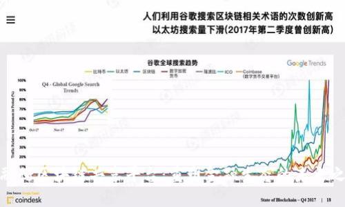 金融街区块链共享平台：重塑金融生态的未来之路