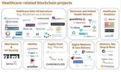 Tokenim：解锁数字资产投资