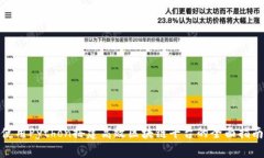 使用Python搭建高效区块链