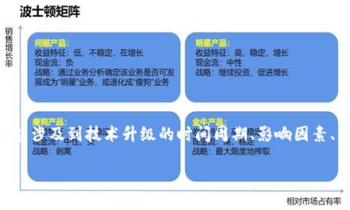 关于“tokenim升级多久完毕”的讨论，可以分为几个关键方面。这类问题可能涉及到技术升级的时间周期、影响因素、以及如何跟踪进度等。下面是一个相关的内容框架和将要讨论的七个问题。

### Tokenim升级所需时间解析：你需要知道的一切