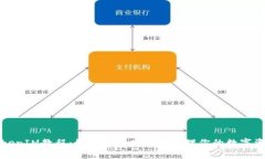 TokenIM教程：如何安全高效