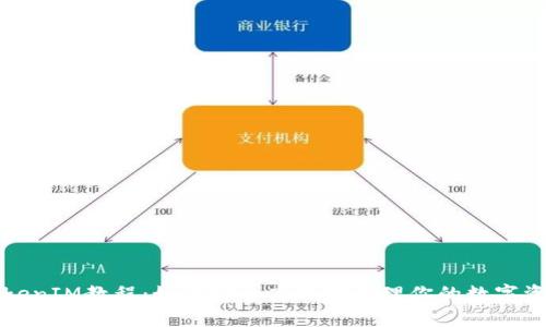 TokenIM教程：如何安全高效地管理你的数字资产