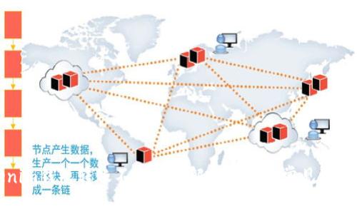 Tokenim钱包转账不到账的解决方案与常见问题解析