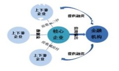 jiaoti深入解析Tokenim中的ePay：如何数字支付体验