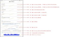 如何导入 imToken 钱包：简单易懂的指南
