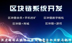   深度解析区块链融资交易平台的优势与挑战
