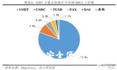 Tokenim钱包下载指南：安全便捷的数字资产管理工