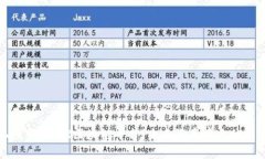 深入了解UCAR区块链平台：未来汽车产业的新变革