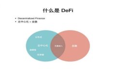   如何安全高效地进行Tokenim绑定？ /  guanjianci T