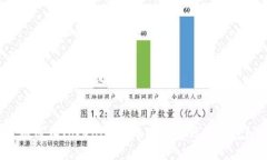 ## 与关键词如何在Tokenim中处理没有钱的困境？