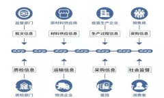 Tokenim支付密码忘了怎么办？详细找回方法及注意