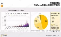解决Tokenim钱包等待确认的问题：常见原因与对策
