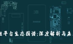 区块链平台生态图谱：深度解析与未来展望