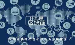 合肥区块链平台介绍及其应用探索