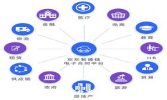 Tokenim全面解读：全球数字资产的未来与市场潜力
