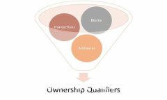 优质tpWallet和tokenim比较：哪个更适合你的数字资