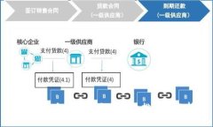 全球十大区块链交易平台排名与分析