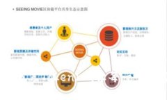 打破界限！阿虎如何巧妙分享TokenIM，让每一个人