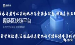 区块链动态管控平台是一种应用区块链技术进行
