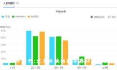 在信任的迷雾中穿行：京东区块链数字存证平台