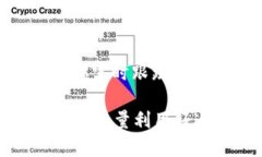 在以太坊（Ethereum）网络上，创建以太坊地址是相