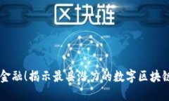 颠覆传统金融！揭示最具潜力的数字区块链交易