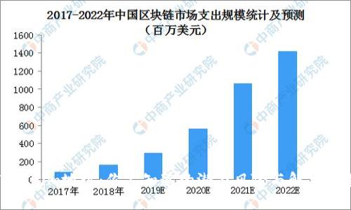 Tokenim地址：你不知道的潜在风险与解决之道