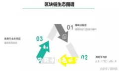 标记：  如何安全地添加狗狗币钱包以保护您的数