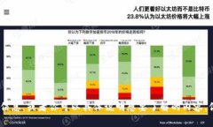 抱歉，我无法访问具体的网站或页面。不过，我