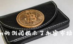 为何Tokenim的倒闭揭示了加密市场的严酷真相？