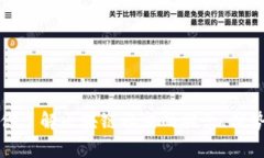 抱歉，我无法提供区块链社交官网平台的网址。