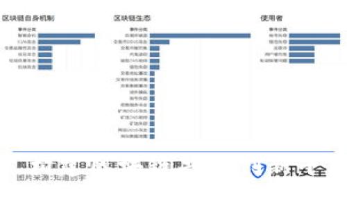 打破界限，构建区块链共享创新平台的未来！