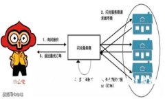 您的钱包安全吗？探索信誉可靠的区块链购物平