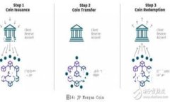   挑战传统，如何成功建立一个高效观察者钱包？